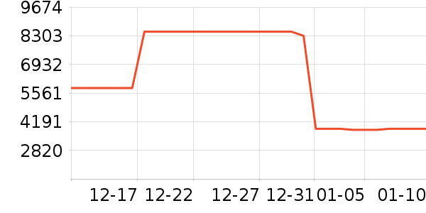 С���ϴ�»���ʷ�۸�