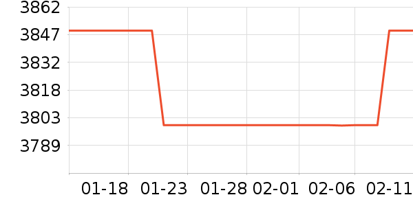 С���ϴ�»���ʷ�۸�