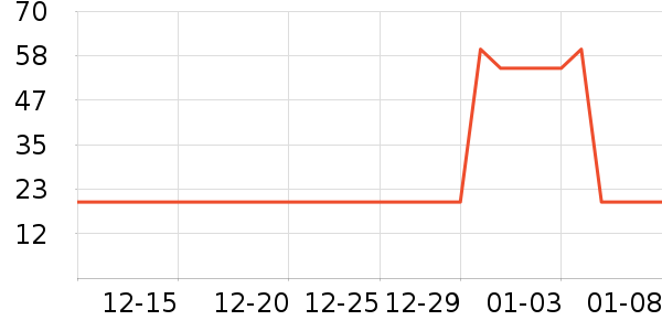 ����ϴ��ˮ��ʷ�۸�