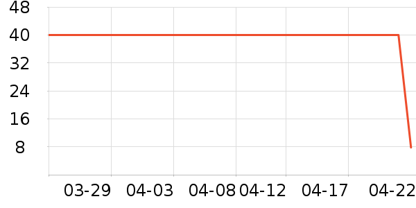 �߽�˿��������ʷ�۸�