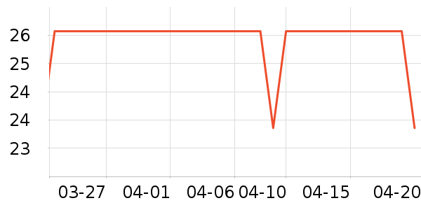 ����˹ñ��/Χ��/����/����/����/������ʷ�۸�