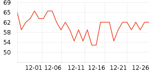 ������ƿ������ϴҺ��ʷ�۸�