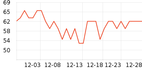 ������ƿ������ϴҺ��ʷ�۸�