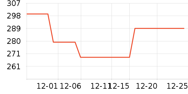 С�������ֻ���ʷ�۸�