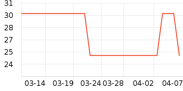 è����ʿ�ڿ���ʷ�۸�