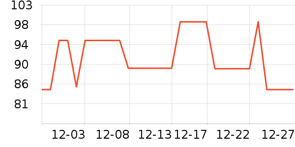 ˫�Ƿ�����Ʒ��ʷ�۸�