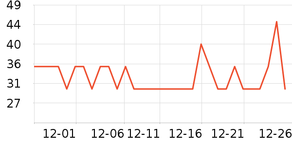 ������Һ��˪��ʷ�۸�