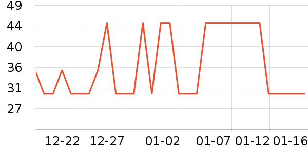 ��Һ��˪��ʷ�۸�