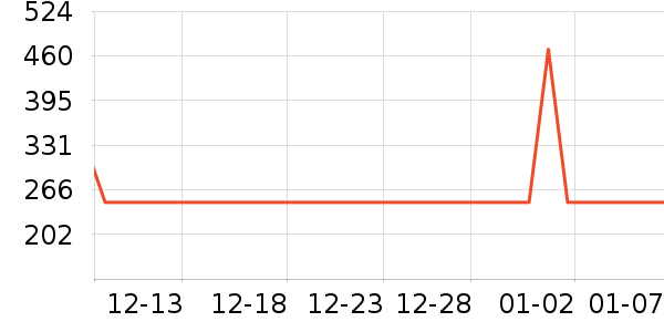 ��Ħ��/��Ħ����ʷ�۸�