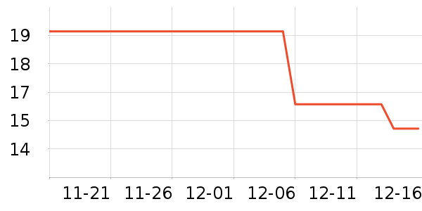 ��͢������ʷ�۸�