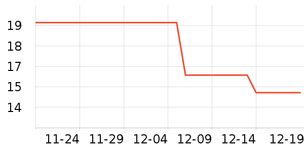 ��͢��������������Ʒ��ʷ�۸�