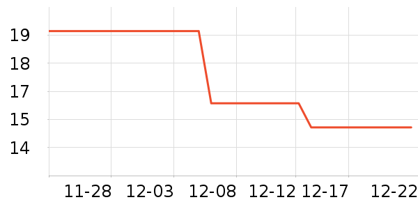 ��͢��������������Ʒ��ʷ�۸�