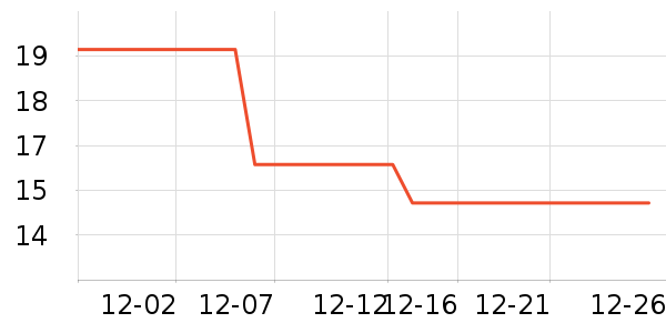 ��͢��������������Ʒ��ʷ�۸�