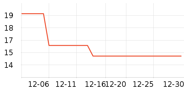 ��͢��������������Ʒ��ʷ�۸�