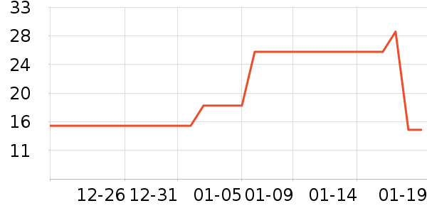 ��͢��������������Ʒ��ʷ�۸�