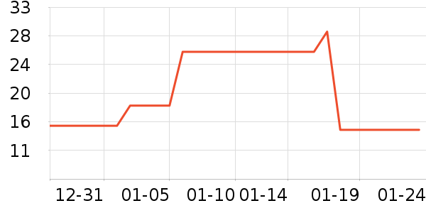 ��͢��������������Ʒ��ʷ�۸�