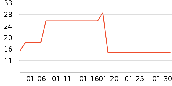 ��͢��������������Ʒ��ʷ�۸�