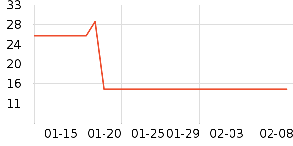 ��͢��������������Ʒ��ʷ�۸�