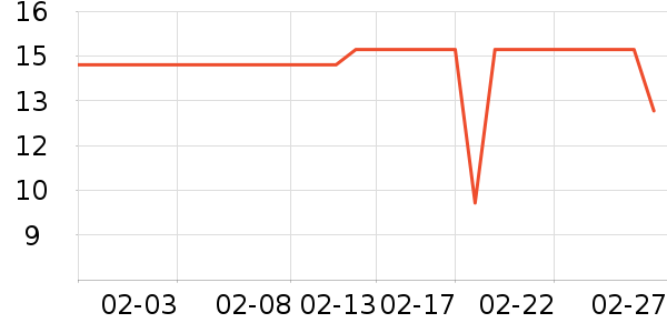 ��͢��������������Ʒ��ʷ�۸�