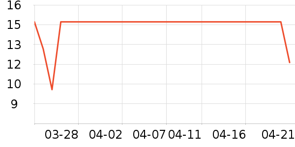 ��͢��������������Ʒ��ʷ�۸�