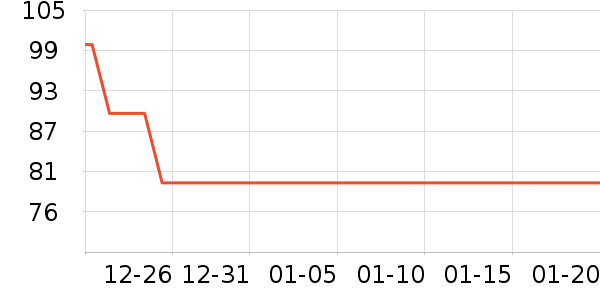 ��ɯŮʽţ�п�/���п�/�̿���ʷ�۸�