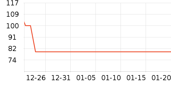 ��ɯŮʽţ�п�/���п�/�̿���ʷ�۸�