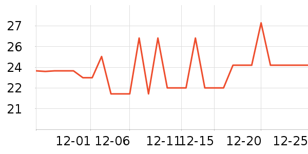 ������ͯ����/ͯ����ʷ�۸�