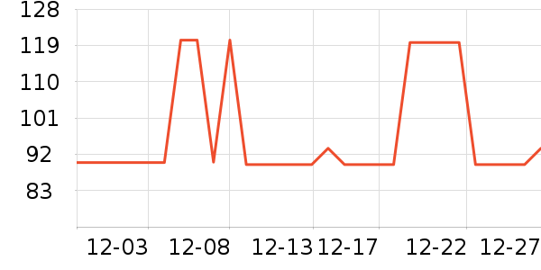 ������ŤŤ����ʷ�۸�