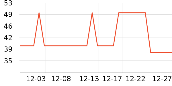 ��ľ��Ԯ������ʷ�۸�