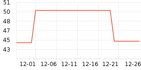 ���汦������������ʷ�۸�