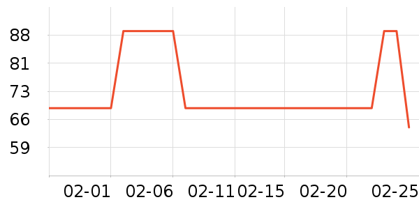 Swisseά����/������/����п����ʷ�۸�