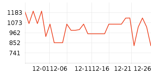 �����ͨ��Ͱ/�ǰ���ʷ�۸�