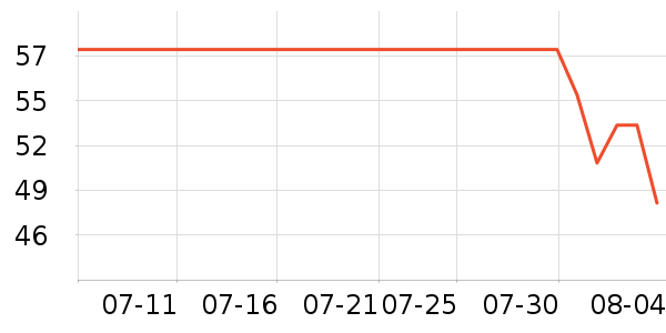 �ɸ�������������е��ʷ�۸�