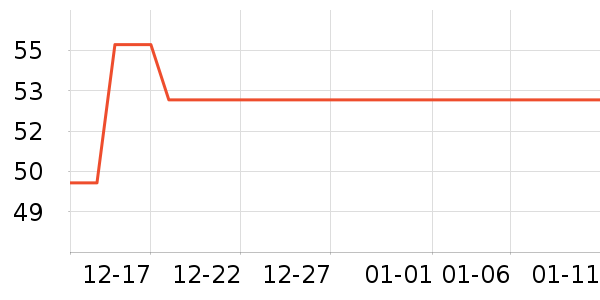 �ɸ�������������е��ʷ�۸�