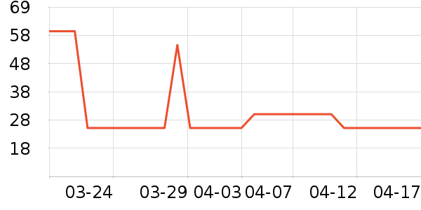 è����ʿ�ڿ���ʷ�۸�