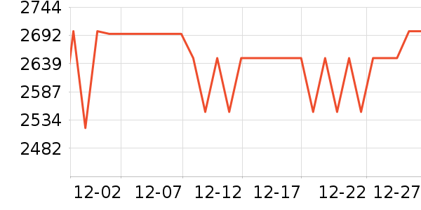 AEROBAND�������/��ͯ������ʷ�۸�