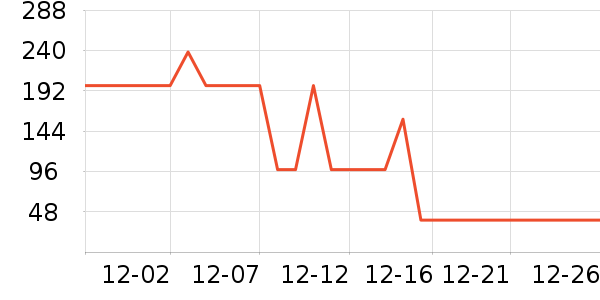 ���䰮Ӥ��Ӫ����ʷ�۸�