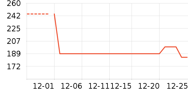 �ּ�����Ӥ�׶������/DHA ��ʷ�۸�