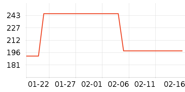 �ּ�����Ӥ�׶������/DHA ��ʷ�۸�