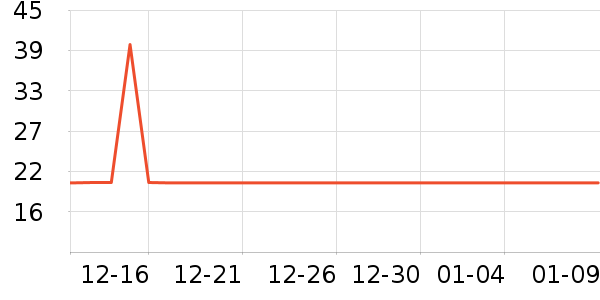 ����˹Ůʿ�ڿ���ʷ�۸�