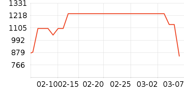 ����������Ͱ/�ǰ���ʷ�۸�