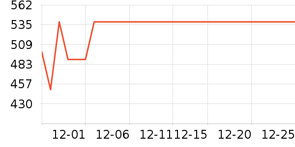 �����Ӵ�����ʷ�۸�