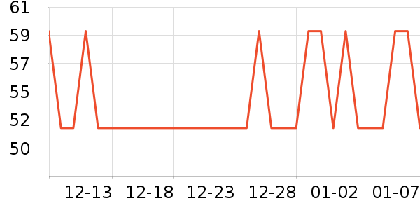 Joocyee���ʴ���/������ʷ�۸�