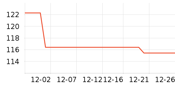 �ֿ�ɯ����/��ϯ��ʷ�۸�