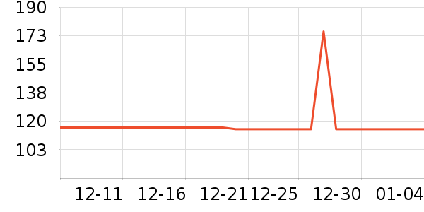 �ֿ�ɯ����/��ϯ��ʷ�۸�