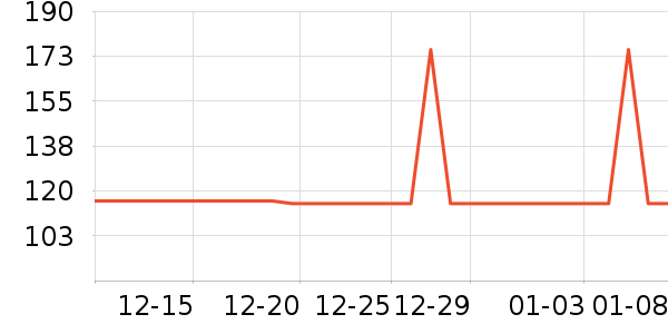 �ֿ�ɯ����/��ϯ��ʷ�۸�