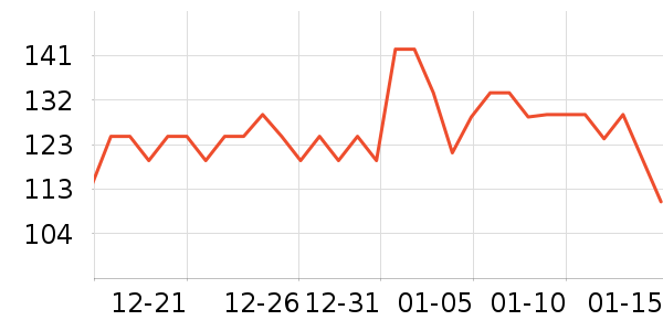 �����ʻ���ʷ�۸�