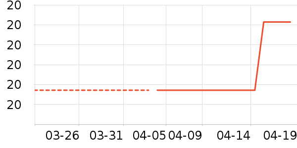 ����Ʒ�ƹ�����ʷ�۸�