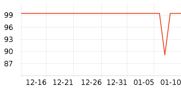 ������ʷ�۸�