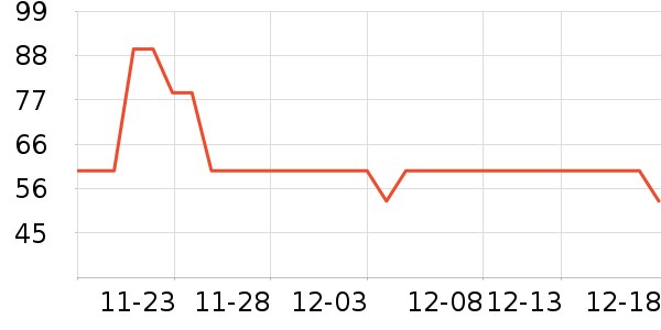 �����Ůʿ�ڿ���ʷ�۸�